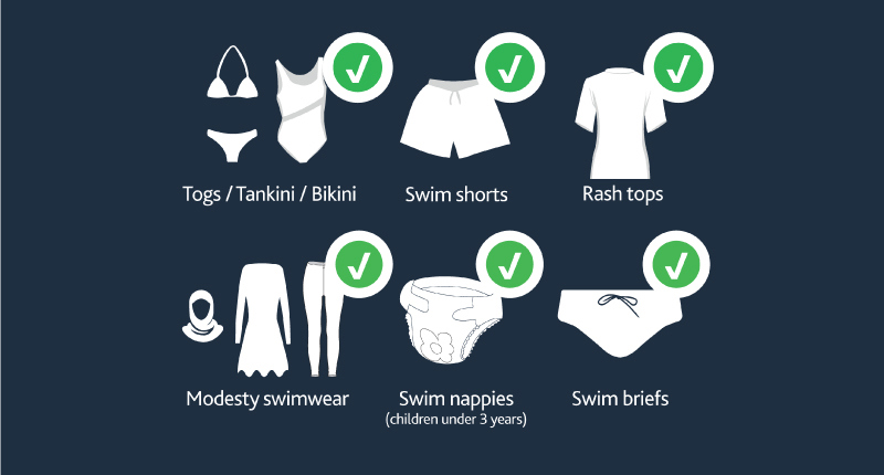 infographic of what you can wear in the pool